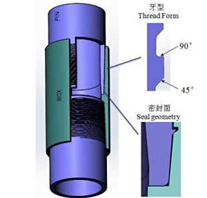 Tenaris 3SB 特殊螺纹扣油管及石油套管