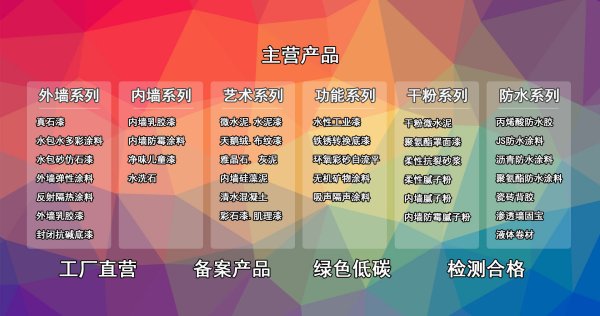 上海瑾炫环保涂料有限公司：高端建筑涂料领域的创新引领者与解决方案服务商
