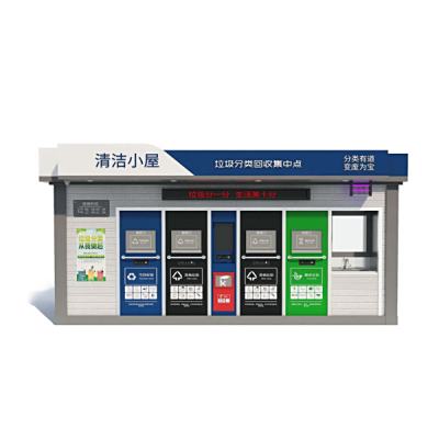 Intelligent garbage classification and recycling room series