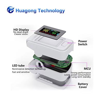 血氧仪算法-Oximeter Algorithm单片机应用开发案例-中山市华工科技有限公司