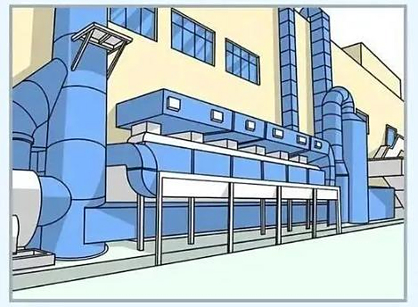 催化燃烧设备的催化剂如何选择和更换，RCO催化燃烧，废气处理