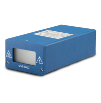 EXCELITAS埃塞力达     MVS-5000系列UV/VIS直接照明频闪光源