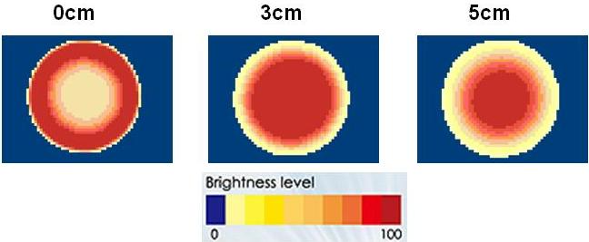 proimages/Lighting/LDR/LDR170134/均匀分布.JPG proimages/Lighting/LDR/LDR170134/均匀分布.JPG