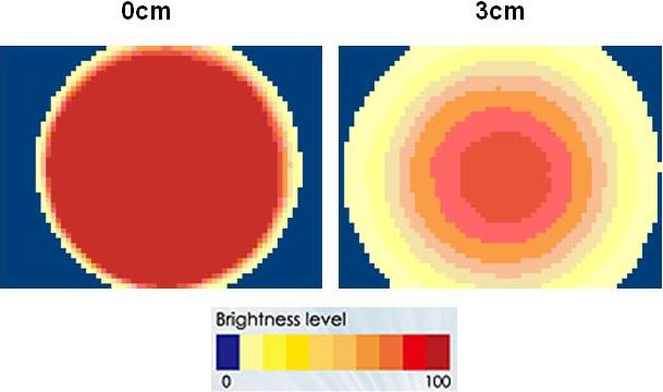 proimages/Lighting/FDR/FDR12292/均匀分布.JPG proimages/Lighting/FDR/FDR12292/均匀分布.JPG