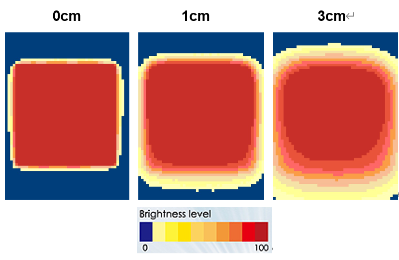 proimages/Lighting/IFV/IFV130_Distribution.png proimages/Lighting/IFV/IFV130_Distribution.png