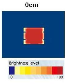 proimages/Lighting/ADM/ADM3030/均匀分布图.JPG proimages/Lighting/ADM/ADM3030/均匀分布图.JPG