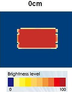 proimages/Lighting/ADM/ADM3060/均匀分布.JPG proimages/Lighting/ADM/ADM3060/均匀分布.JPG