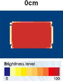 proimages/Lighting/ADM/ADM6090/均匀分布.JPG proimages/Lighting/ADM/ADM6090/均匀分布.JPG