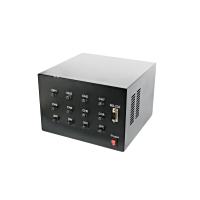  3AM丞基技研 GLC-PD24V30W-8CH    256段数位调光器