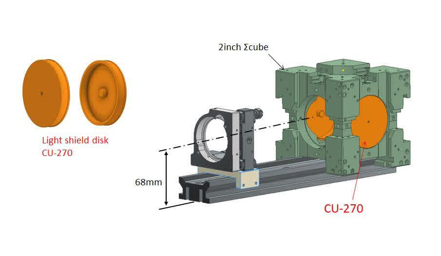 SIGMA西格玛    CU-270    2英寸∑立方体用遮光磁盘