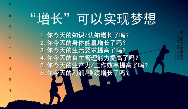 2025年关键词-增长