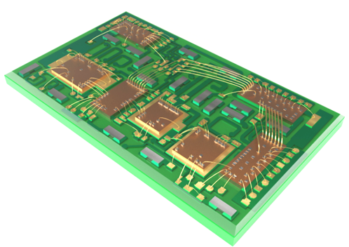 SIP Module