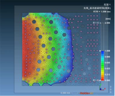 Underfill填点胶充仿真