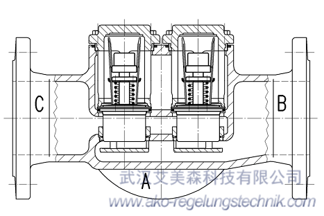 自动温控阀的工作原理、性能特点