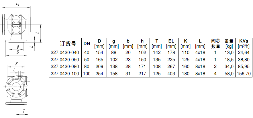 三通温度控制阀数据表 三通温度控制阀数据表
