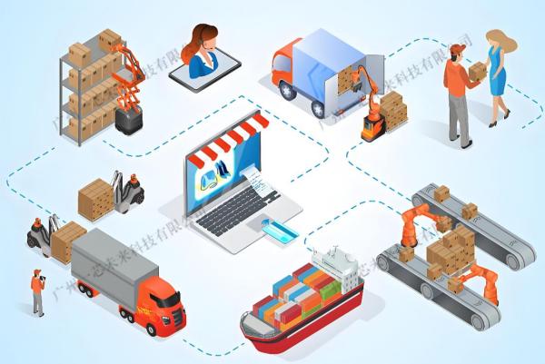 BD仓储物流：从挑战到卓越的转变