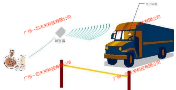 装备场数字化升级：打造未来战场的信息化基石