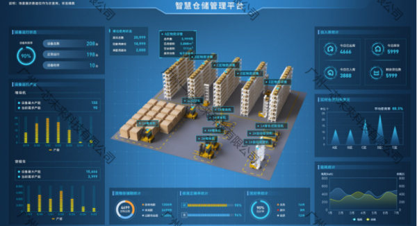 一芯未来：RFID技术驱动的部队仓储信息化建设方案