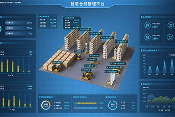 部队仓库仓储管理系统（WMS）：构建现代化军事物流中枢 