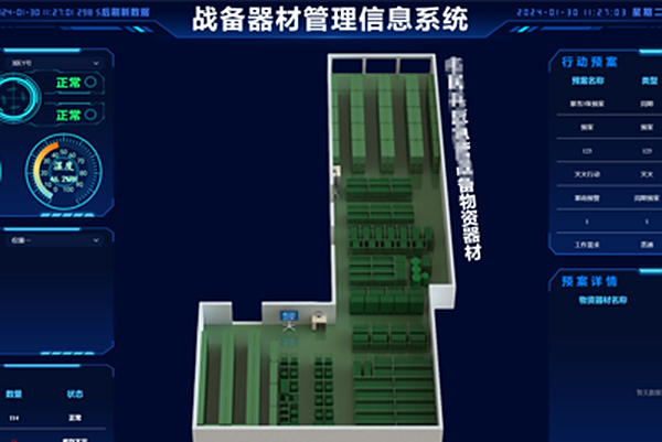 军用物资仓库管理系统：驱动后勤保障精准化变革