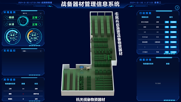 民兵装备仓库管理系统：提升后勤保障效率，筑牢国防后备力量根基