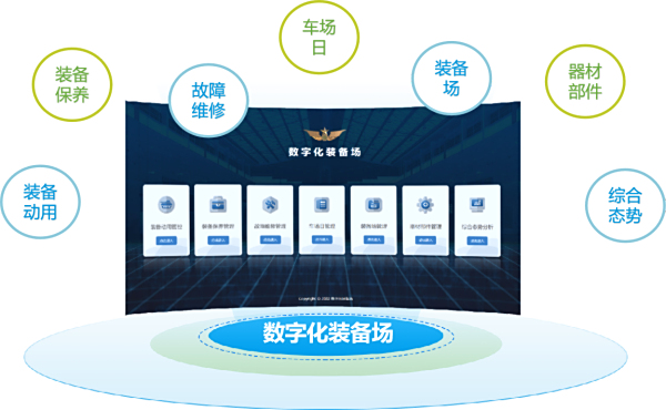 一芯未来部队智慧车场建设方案：打造全方位实时管控数字化车场