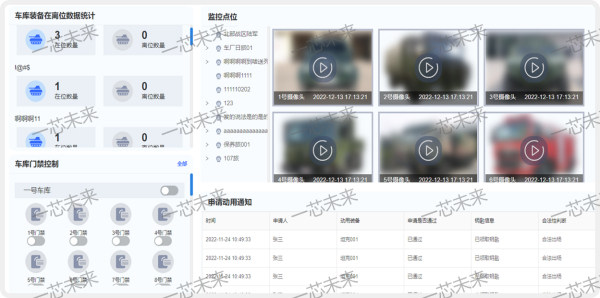 部队数字化车场：重塑车辆管控模式，筑牢战备机动根基