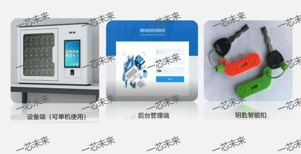 一芯未来|120位智能钥匙柜实现“取、还、管、控”全流程数字化