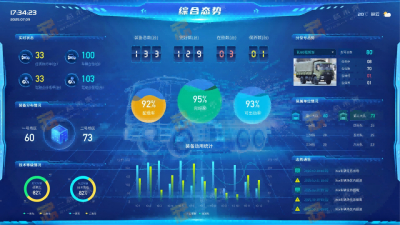 数字化车场管理平台：构建部队装备全域可视、精准管控的智慧中枢