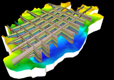 Geological and engineering integrated characteristic modeling