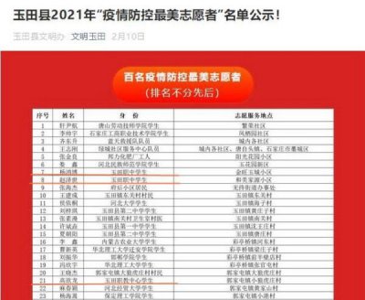 青春心向党，职教正能量