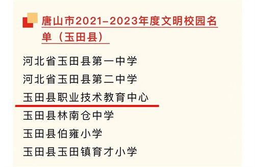 我校荣膺“市级文明校园”称号