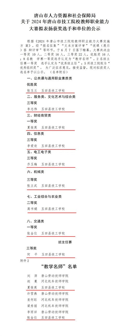 9名参赛教师全部获奖