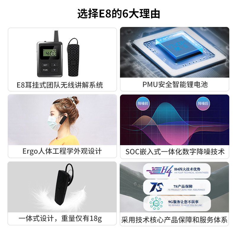 選擇鷹米E8無線講解器的6大理由