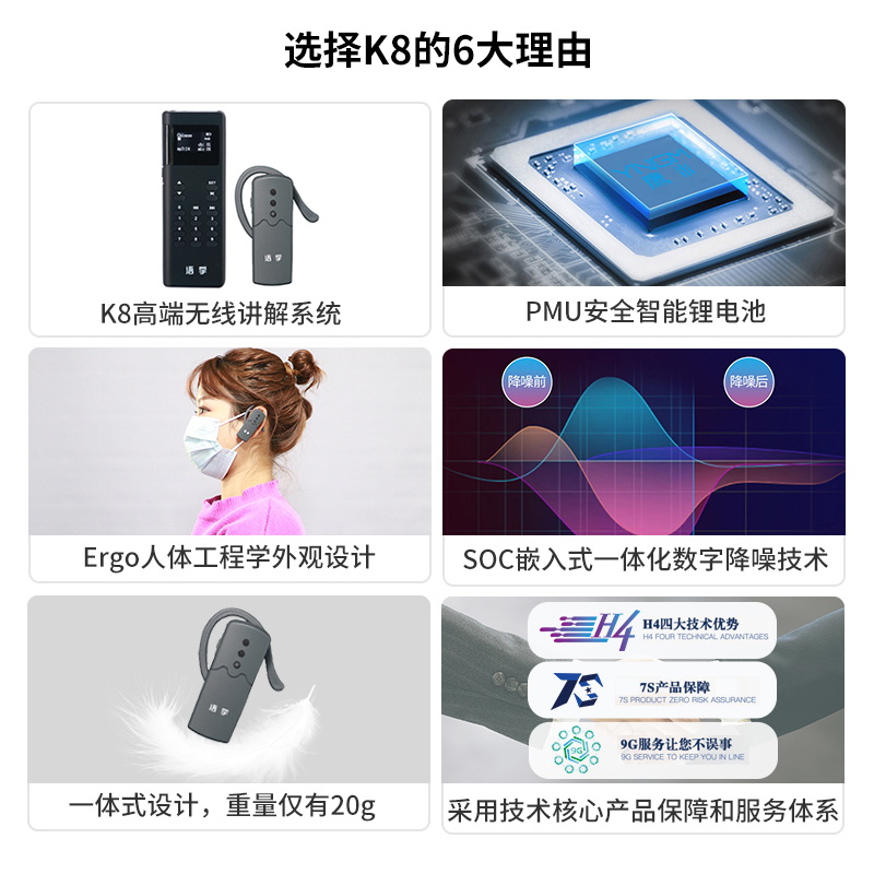 鹰米团队讲解K8