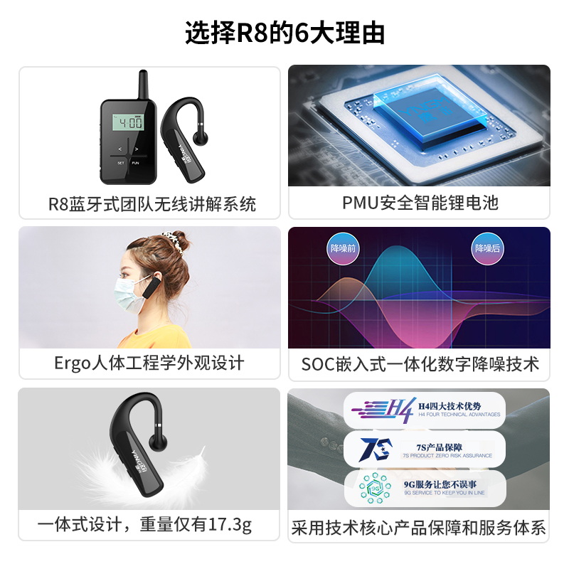 鹰米R8团队讲解