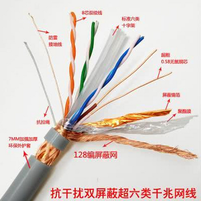 超六类网线CAT6 超五类网线 