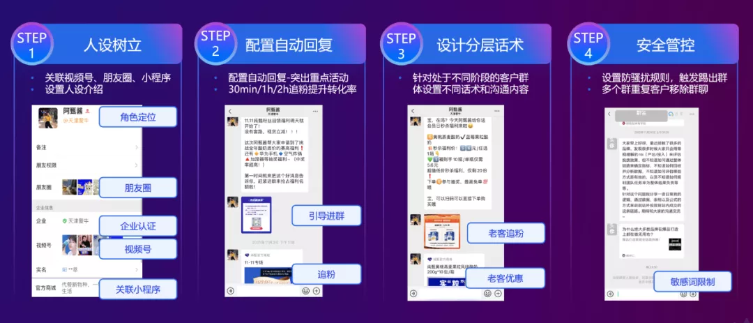 私域全链进化释放品牌新效能