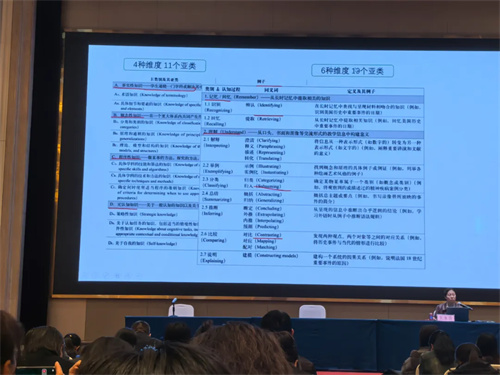 深度参与全省国培双线研修 系部联动激发教学创新活力