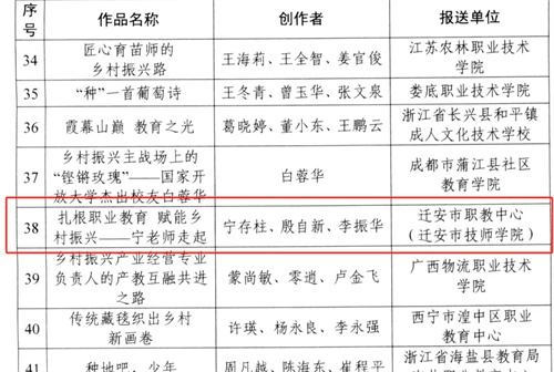 【喜报】迁安市职教中心乡村振兴短视频入选教育部第二批“乡村振兴你我同行”典型案例