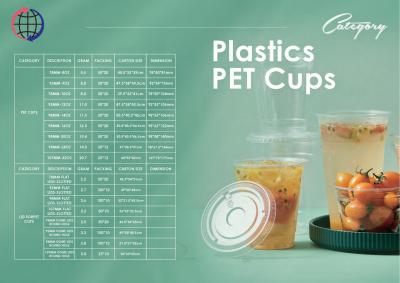 Disposable Drink Cups