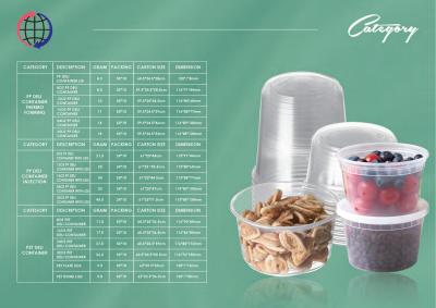 PP&PET Soup/Salad Cups