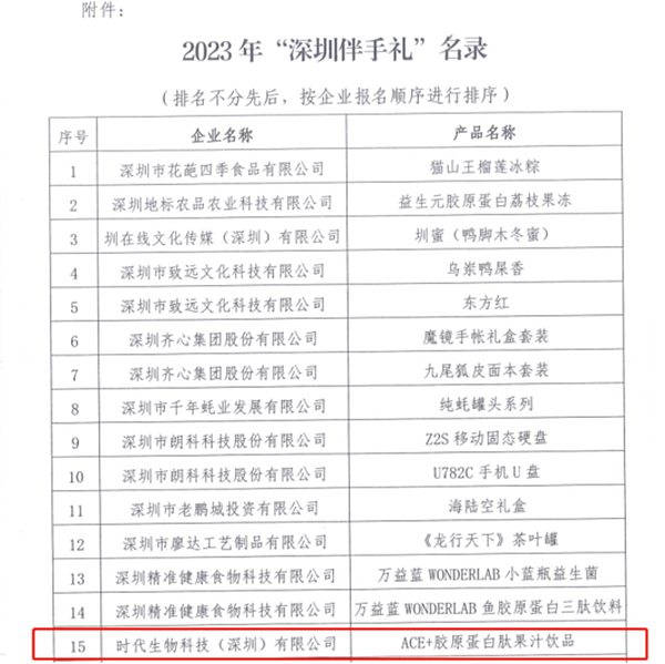 喜报·时代ACE+胶原蛋白肽饮品成功入选深圳伴手礼名录！