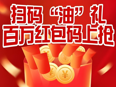 再互动分享汽配行业二维码红包活动效果评估