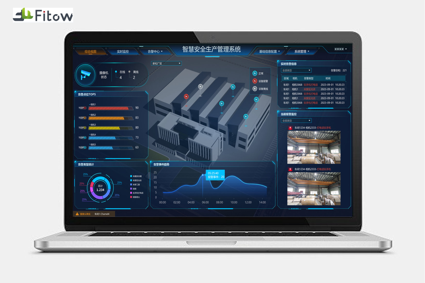企业智慧安全生产管理系统平台及解决方案