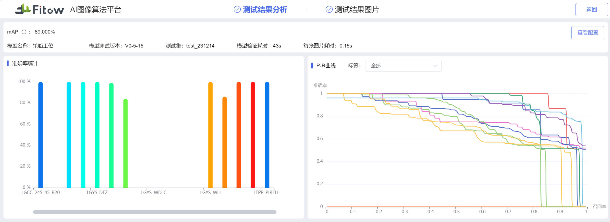 机器视觉算法平台监控图片
