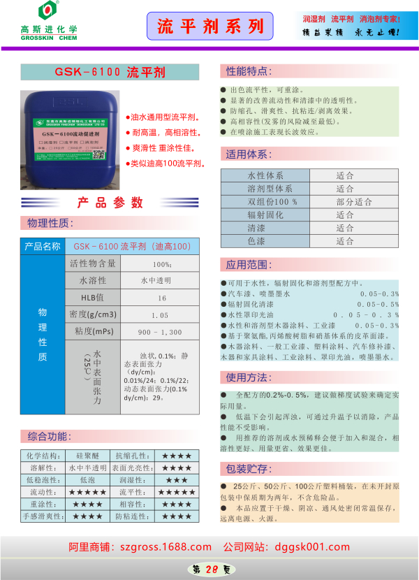 流平剂作用机理及使用方法总结