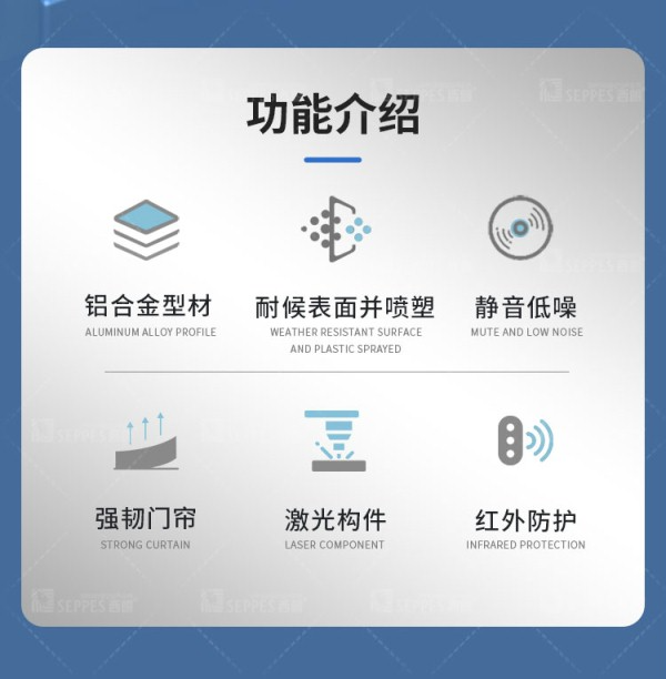 功能介绍 功能介绍