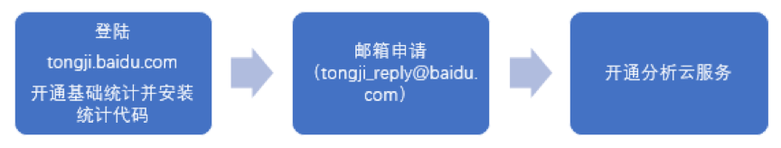 1582023758629152.png 1582023758629152.png