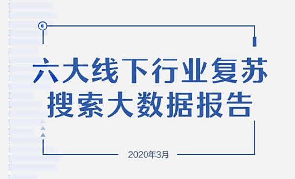 百度六大线下行业复苏搜索大数据报告